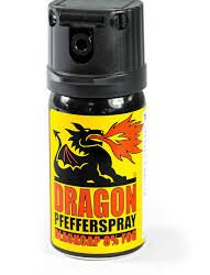 Pepper Spray