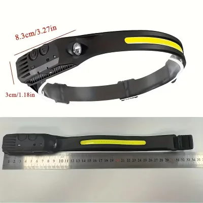 43d679a2-203d-4bcf-a53f-372c3ad5904f Multifunction Motion Sensor Headlight