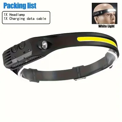 350 lumen motion sensor multifunction headlight with adjustable strap and LED light strip 350 lumen Motion Sensor Headlight with adjustable strap and LED light strip